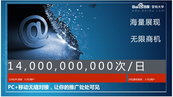 产品优势