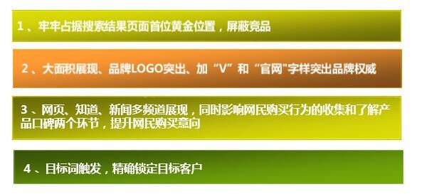 品牌起跑线